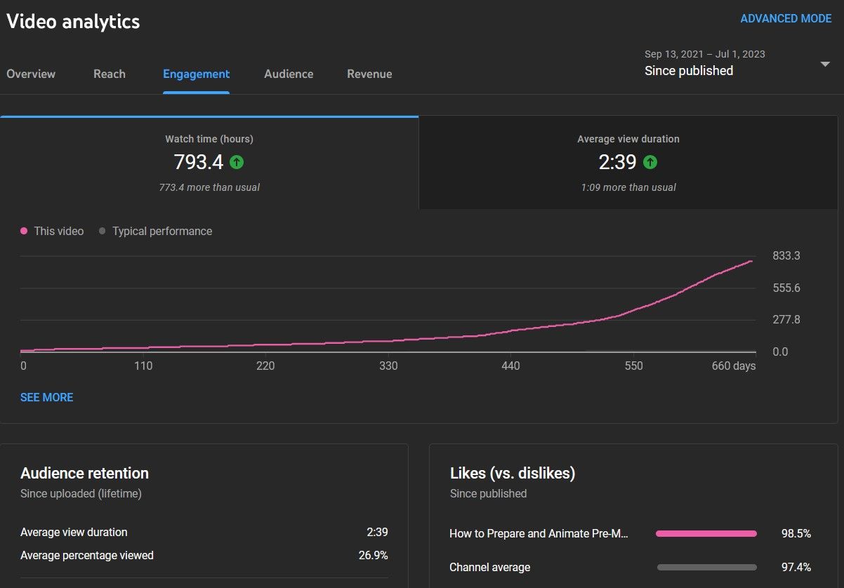 /bc/images/02-engagement-analytics.jpg /bc/images/02-engagement-analytics.jpg