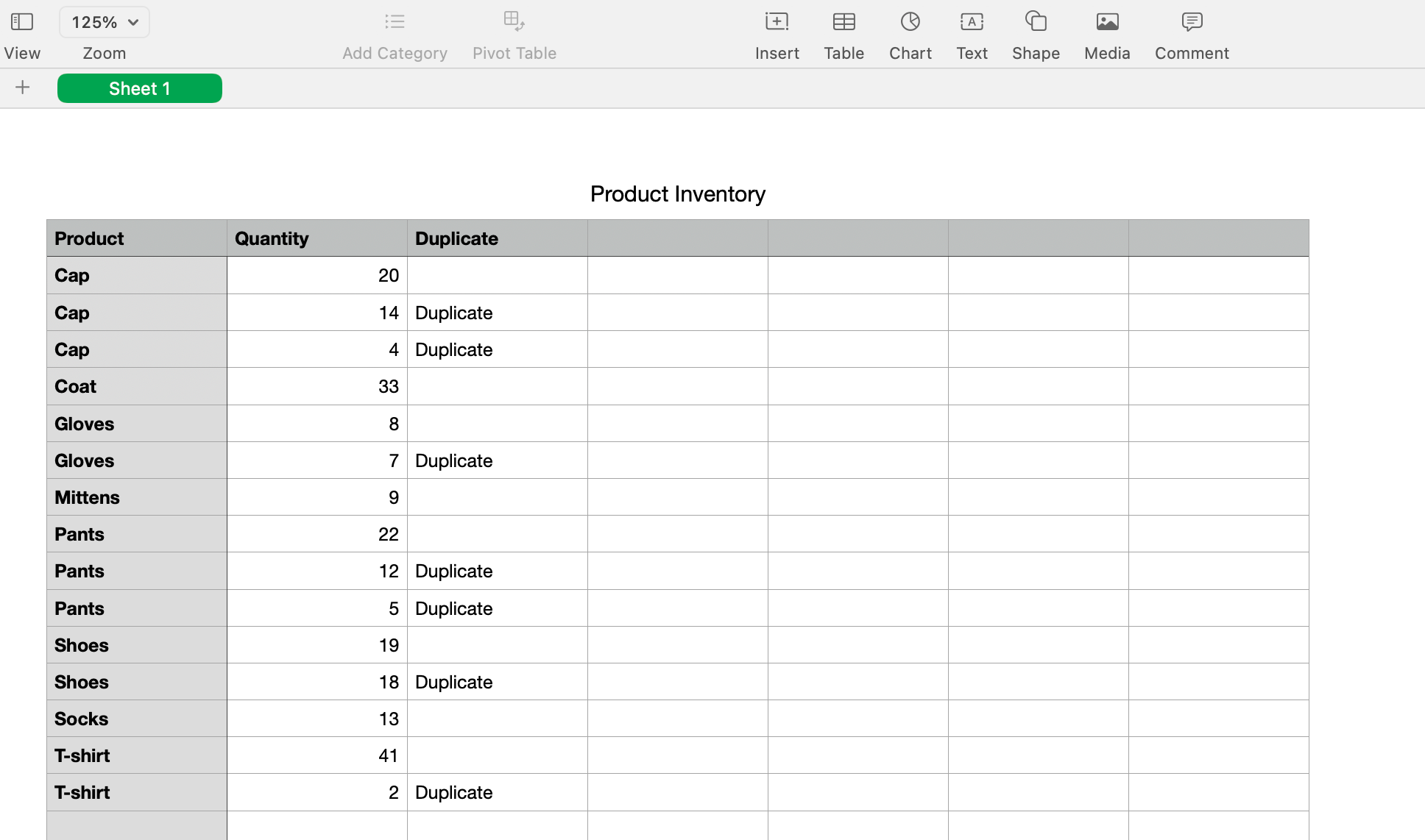 /bc/images/Data-with-duplicates-identified-in-Numbers.png /bc/images/Data-with-duplicates-identified-in-Numbers.png