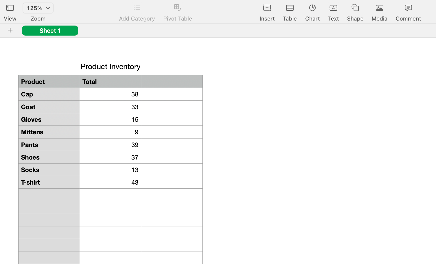 /bc/images/Final-data-set-with-no-duplicates-in-Numbers.png /bc/images/Final-data-set-with-no-duplicates-in-Numbers.png