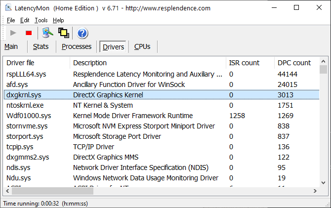 /bc/images/LatencyMon-670x421.png /bc/images/LatencyMon-670x421.png