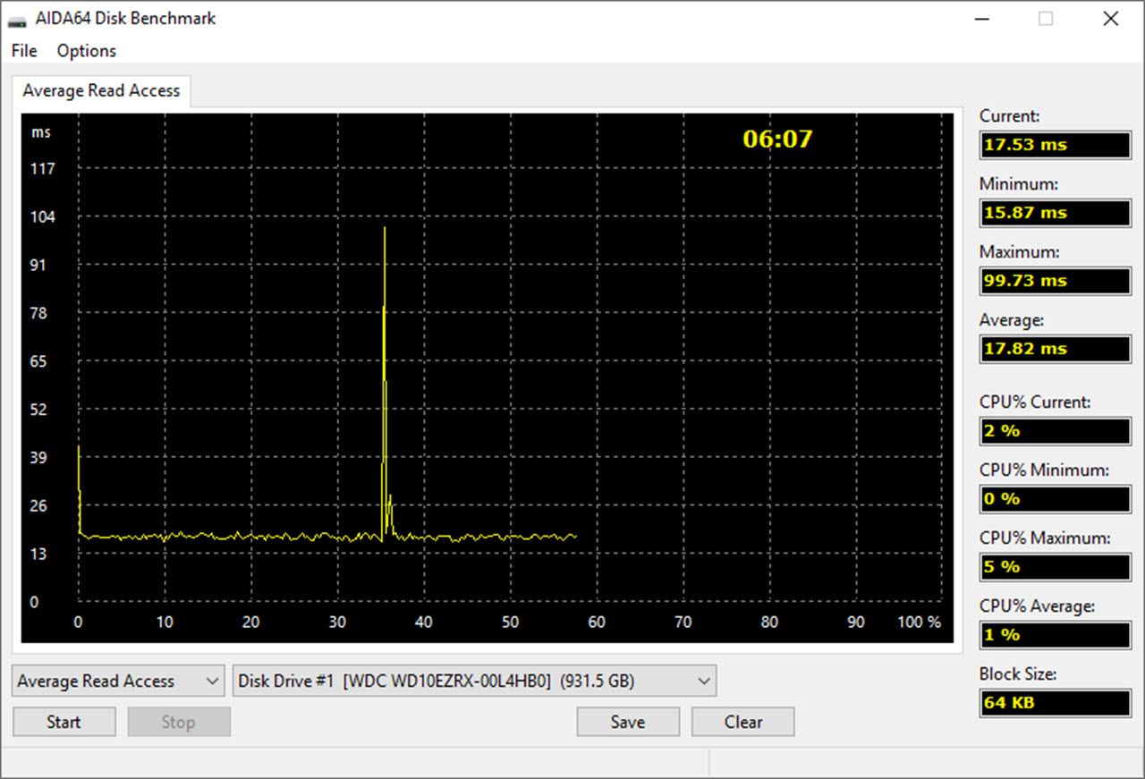 /bc/images/aida64-windows-disk-checking-tool.jpg /bc/images/aida64-windows-disk-checking-tool.jpg