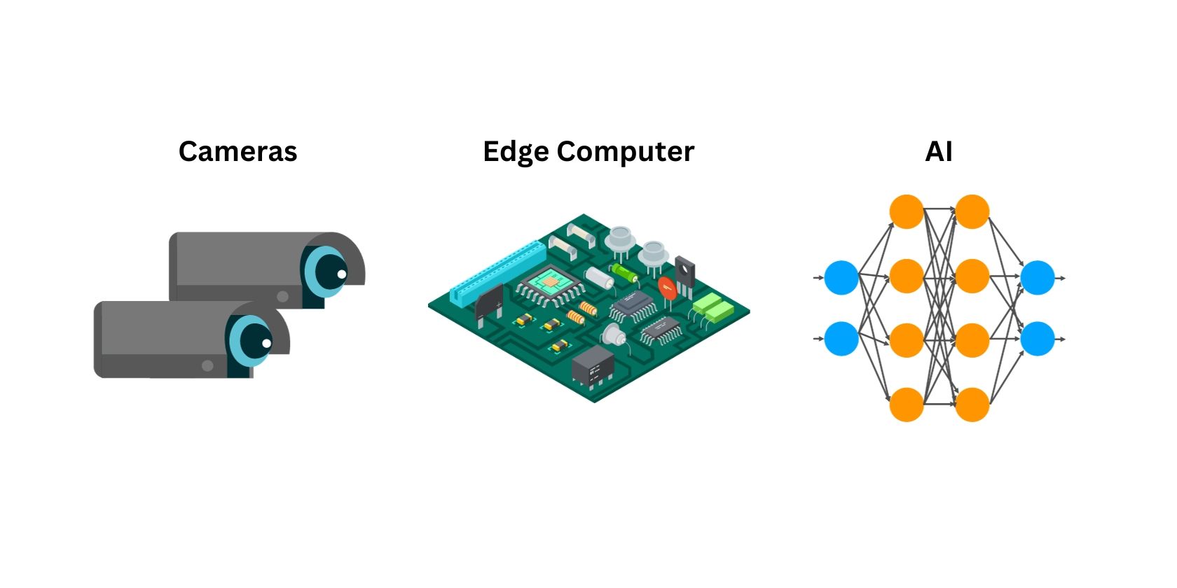 /bc/images/cameras.jpg /bc/images/cameras.jpg