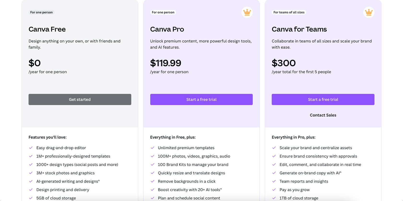 /bc/images/canva-pricing.jpg /bc/images/canva-pricing.jpg