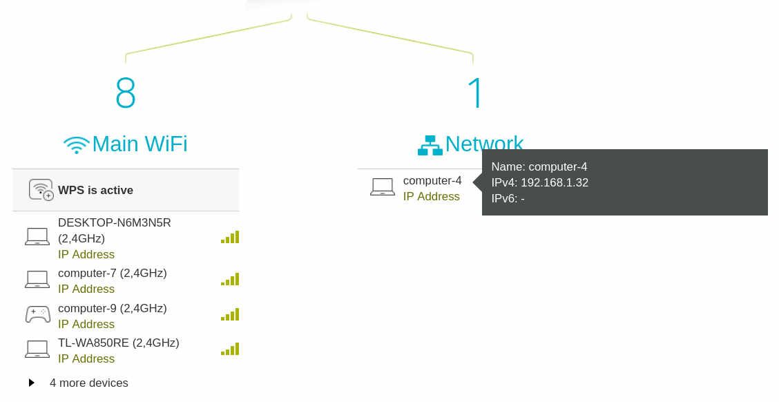 /bc/images/find-pi-ip-on-router.jpg /bc/images/find-pi-ip-on-router.jpg
