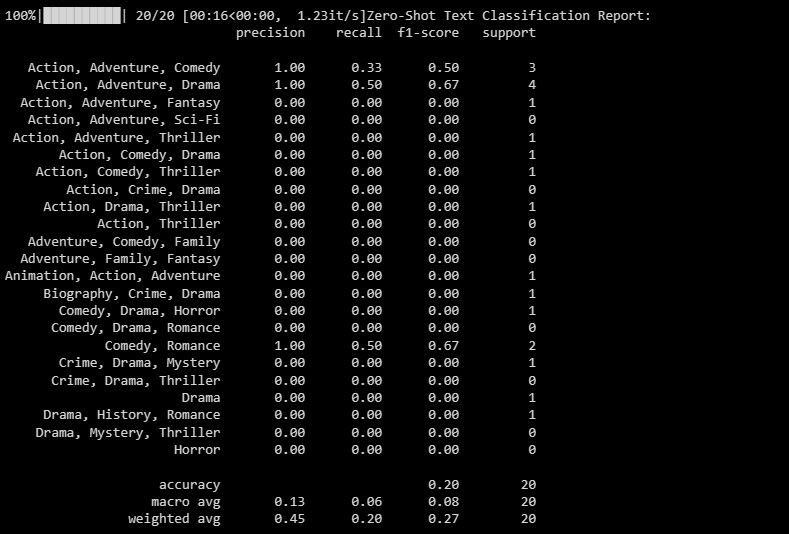 /bc/images/how-to-use-scikit-llm-for-text-analysis-with-large-language-models-zero-shot-classification.jpg /bc/images/how-to-use-scikit-llm-for-text-analysis-with-large-language-models-zero-shot-classification.jpg