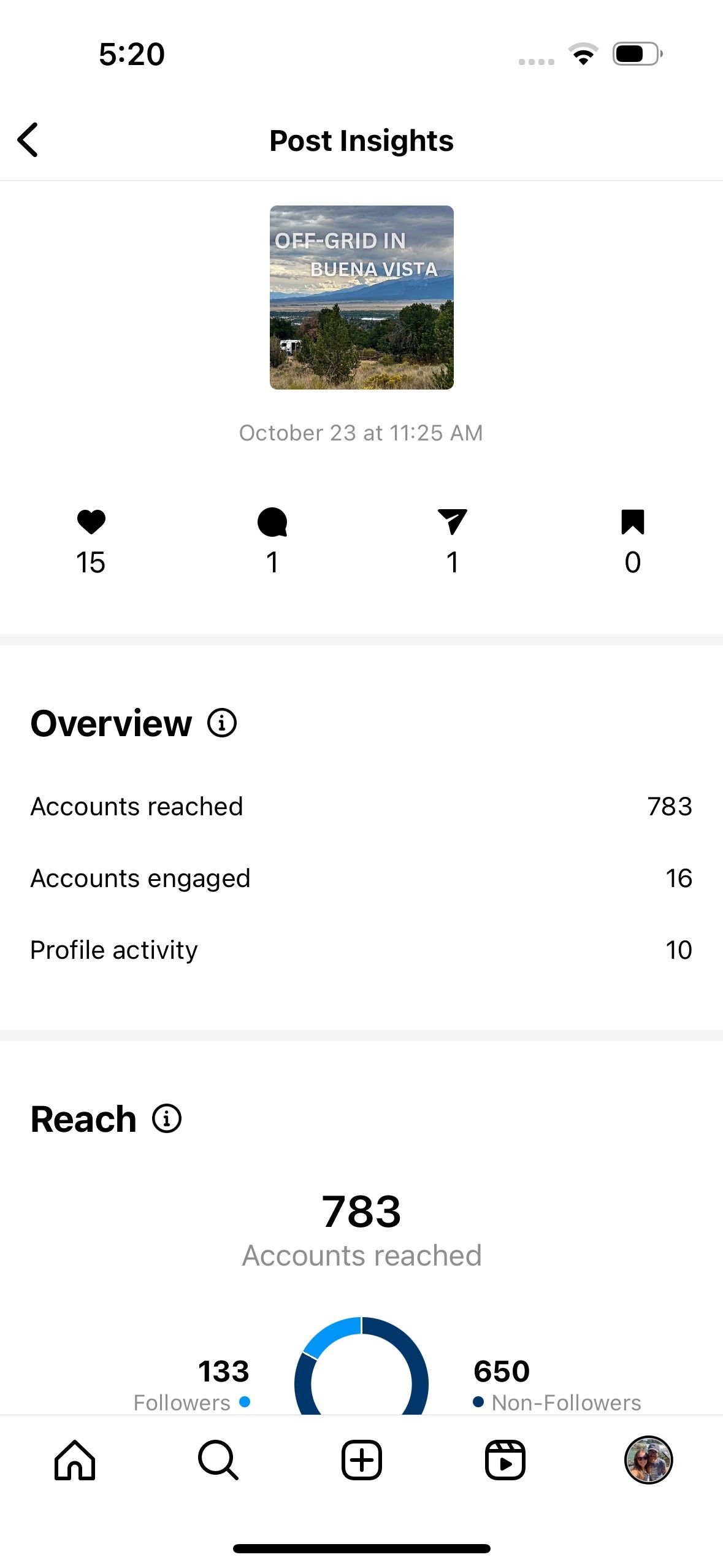 /bc/images/insights-for-an-instagram-post.jpeg /bc/images/insights-for-an-instagram-post.jpeg