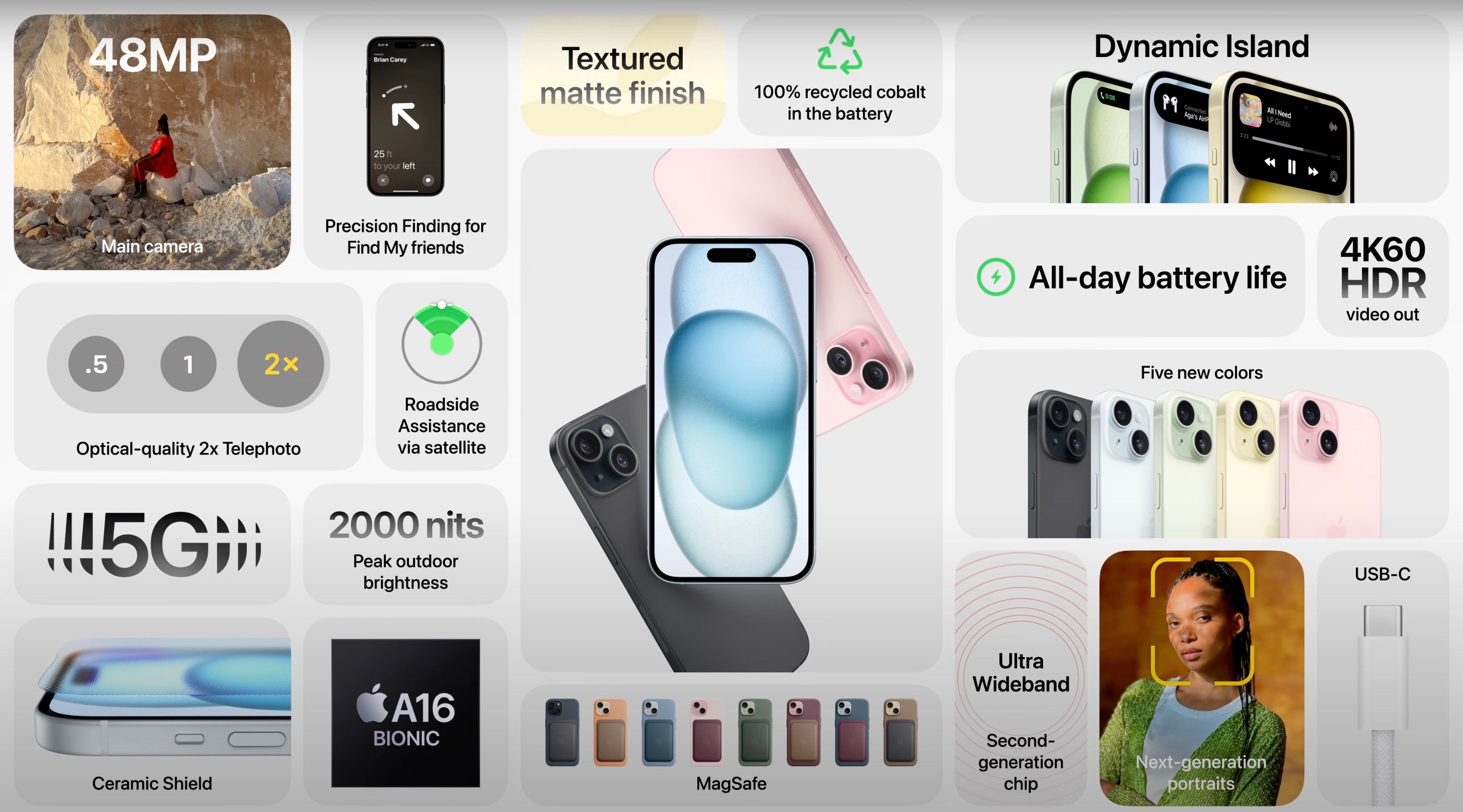 /bc/images/iphone-15-spec-sheet.jpeg /bc/images/iphone-15-spec-sheet.jpeg
