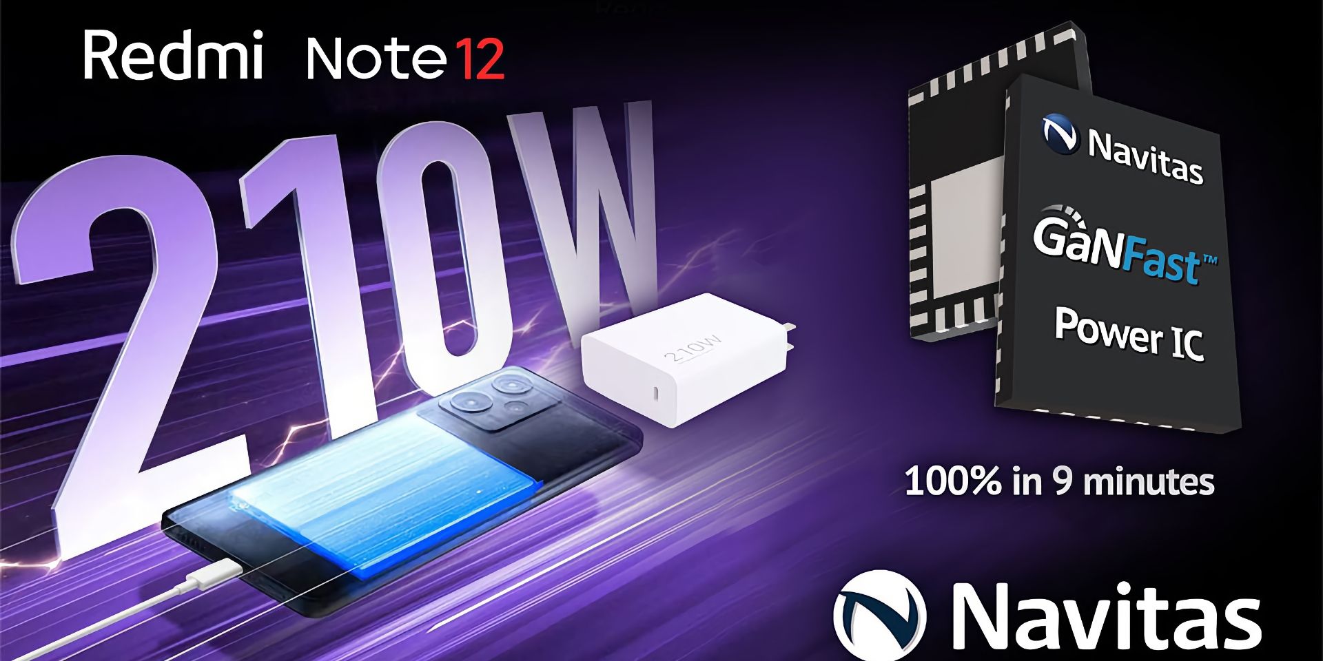 /bc/images/navitas-semiconductors-ganfast-120w-charging-redmi-note-12.jpg /bc/images/navitas-semiconductors-ganfast-120w-charging-redmi-note-12.jpg