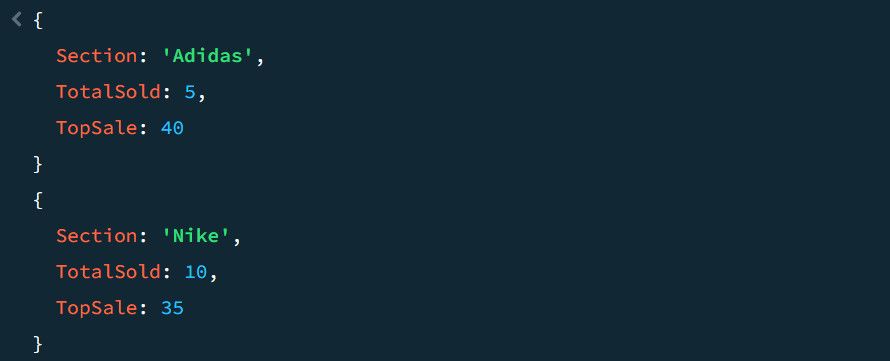 /bc/images/sample-output-for-aggregation-pipeline-stages.jpg /bc/images/sample-output-for-aggregation-pipeline-stages.jpg