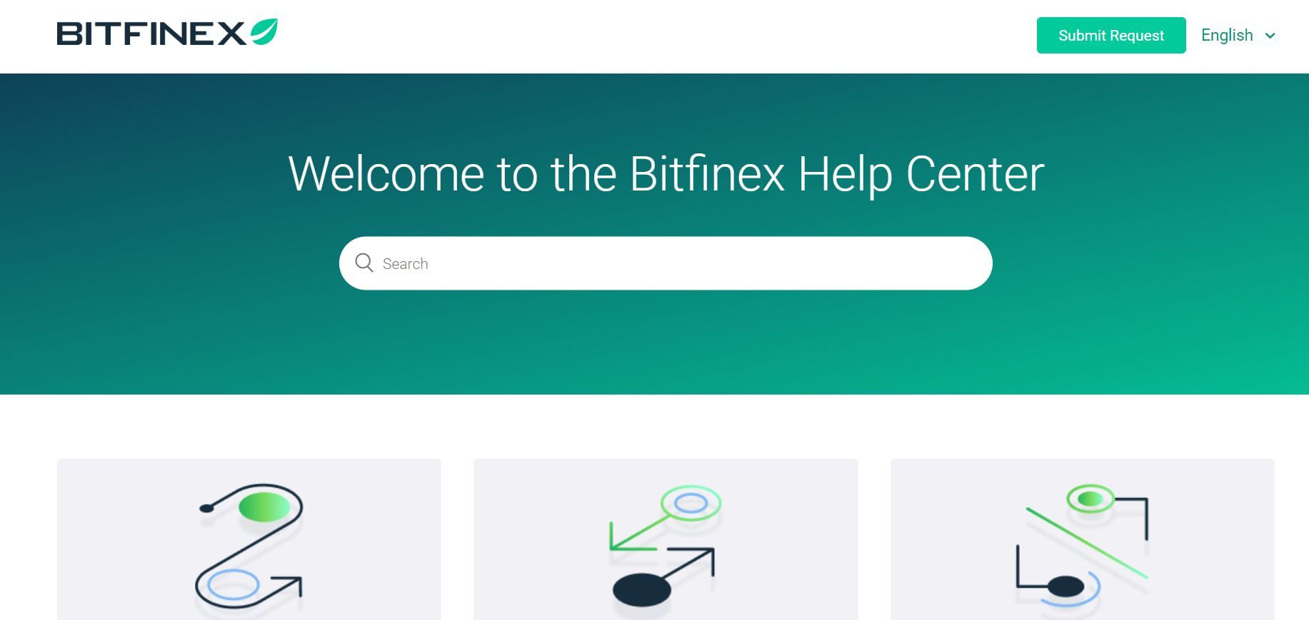 /bc/images/screenshot-of-bitfinex-help-centre.JPG