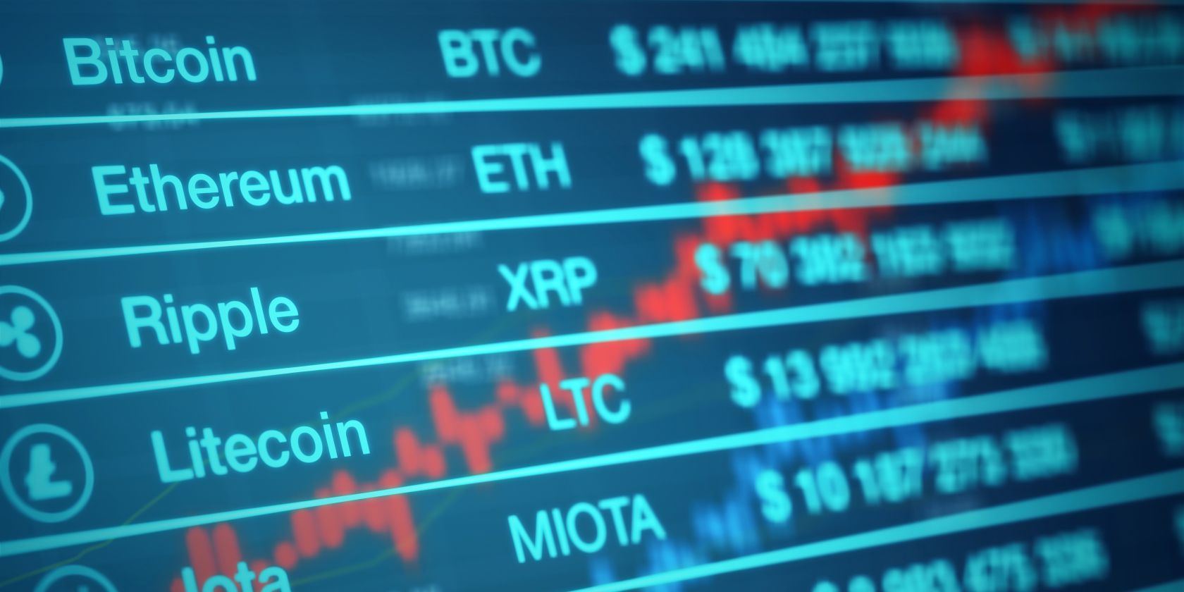 /bc/images/trading-investment-chart-showing-cryptocurrency-names.jpg /bc/images/trading-investment-chart-showing-cryptocurrency-names.jpg