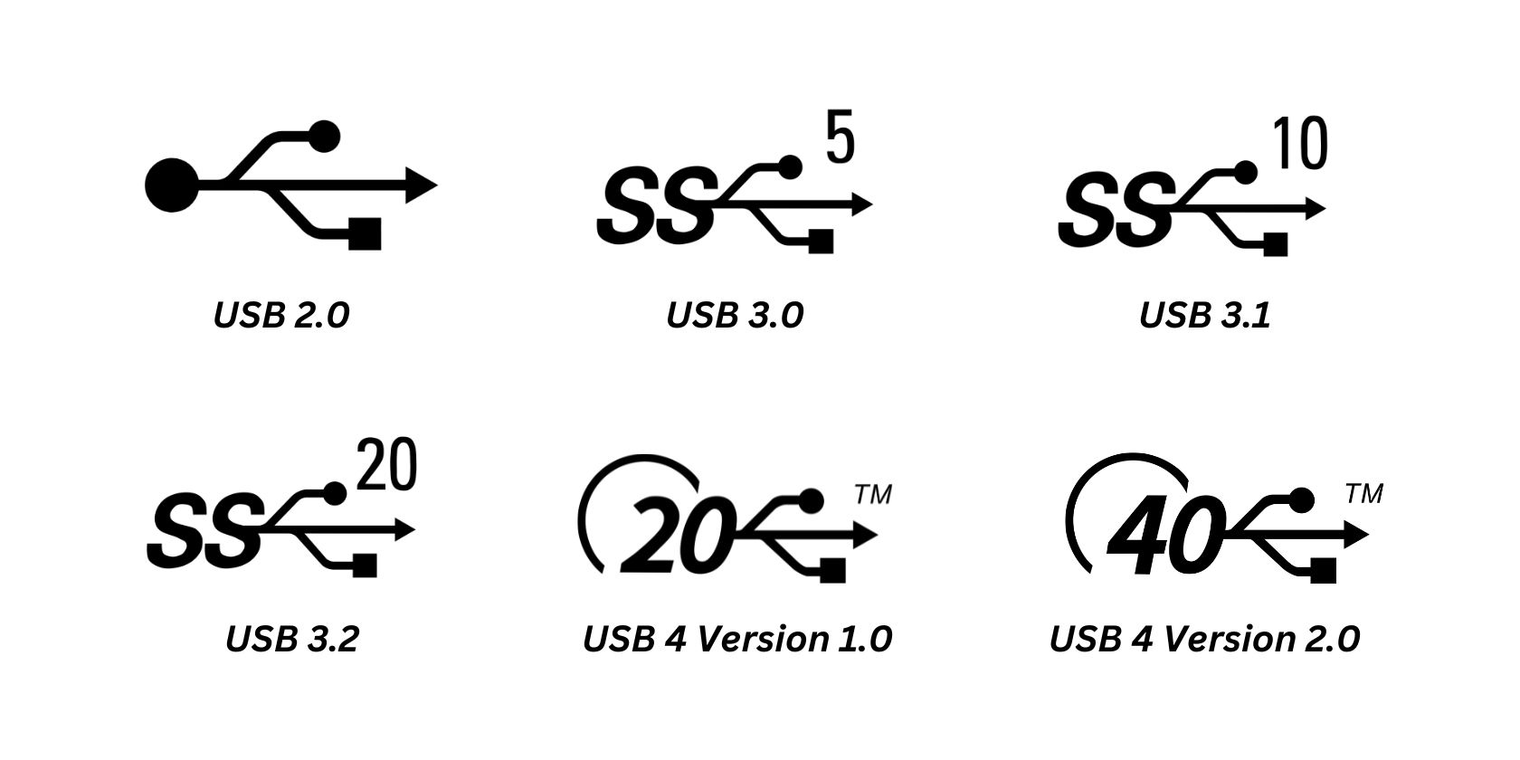 /bc/images/usb-specification-logos.jpg