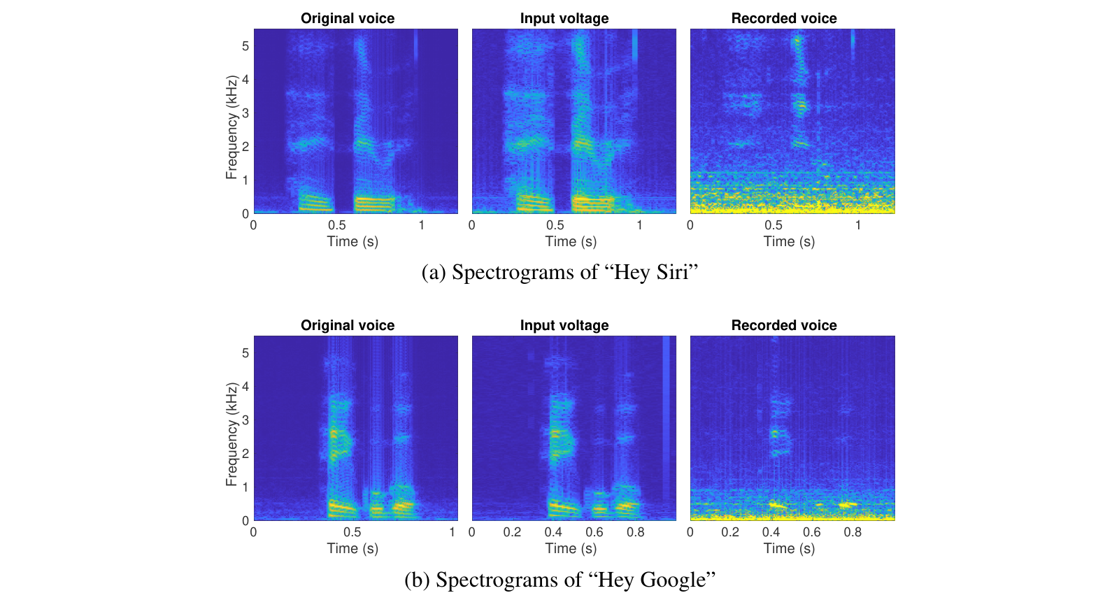 /bc/images/voltschemer-voltage-voice.png /bc/images/voltschemer-voltage-voice.png