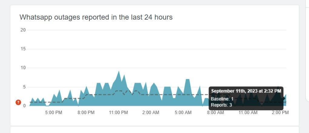 /bc/images/whatsapp-outages-in-downdetector.jpg /bc/images/whatsapp-outages-in-downdetector.jpg