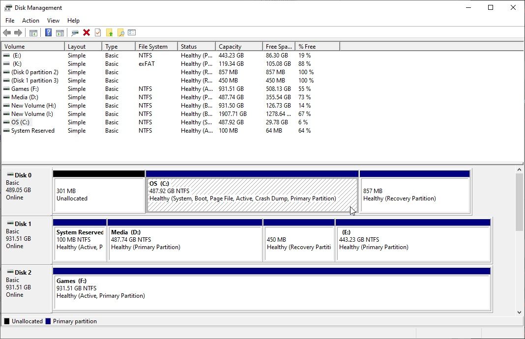 /bc/images/windows-disk-management-screen-with-disk-partitions.jpg