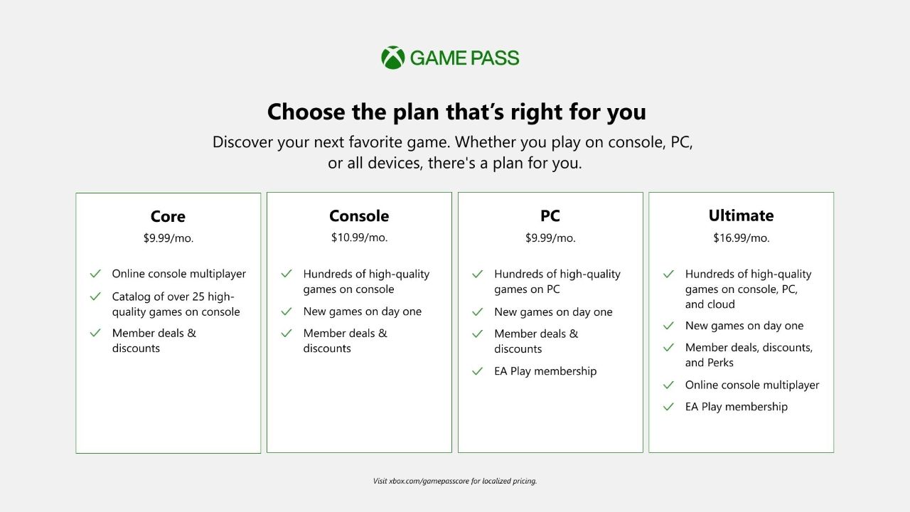 /bc/images/xbox-wire_sku-chart_english_1920x1080_01-3d252e8eca2501f34d43.jpg /bc/images/xbox-wire_sku-chart_english_1920x1080_01-3d252e8eca2501f34d43.jpg