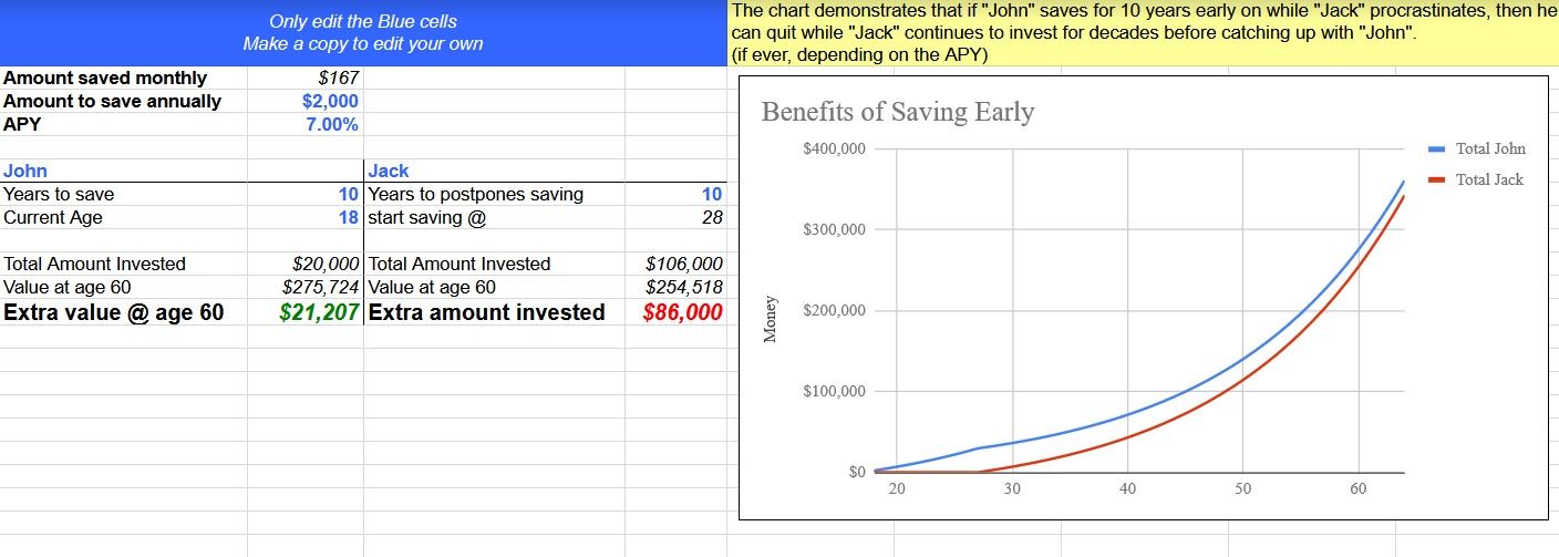 /nl/images/savings-calculator-template-on-google-sheets.jpg