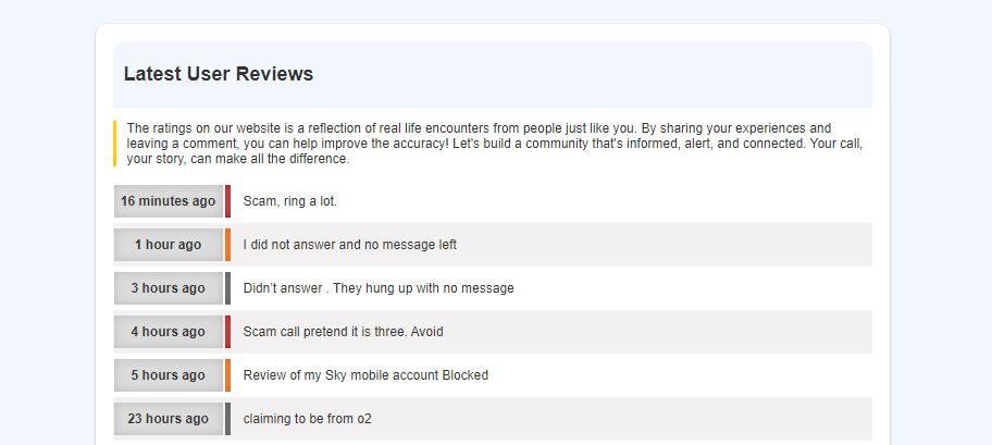 /pl/images/identify-number-scam-reviews.jpg /pl/images/identify-number-scam-reviews.jpg