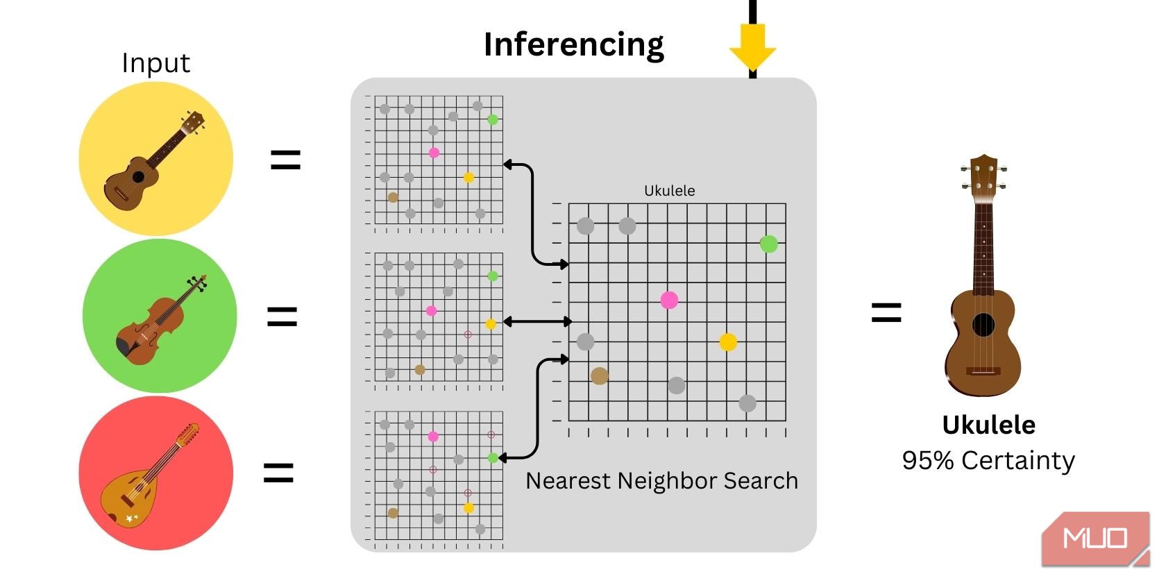 /pl/images/inferencing-model-illustration.jpg /pl/images/inferencing-model-illustration.jpg