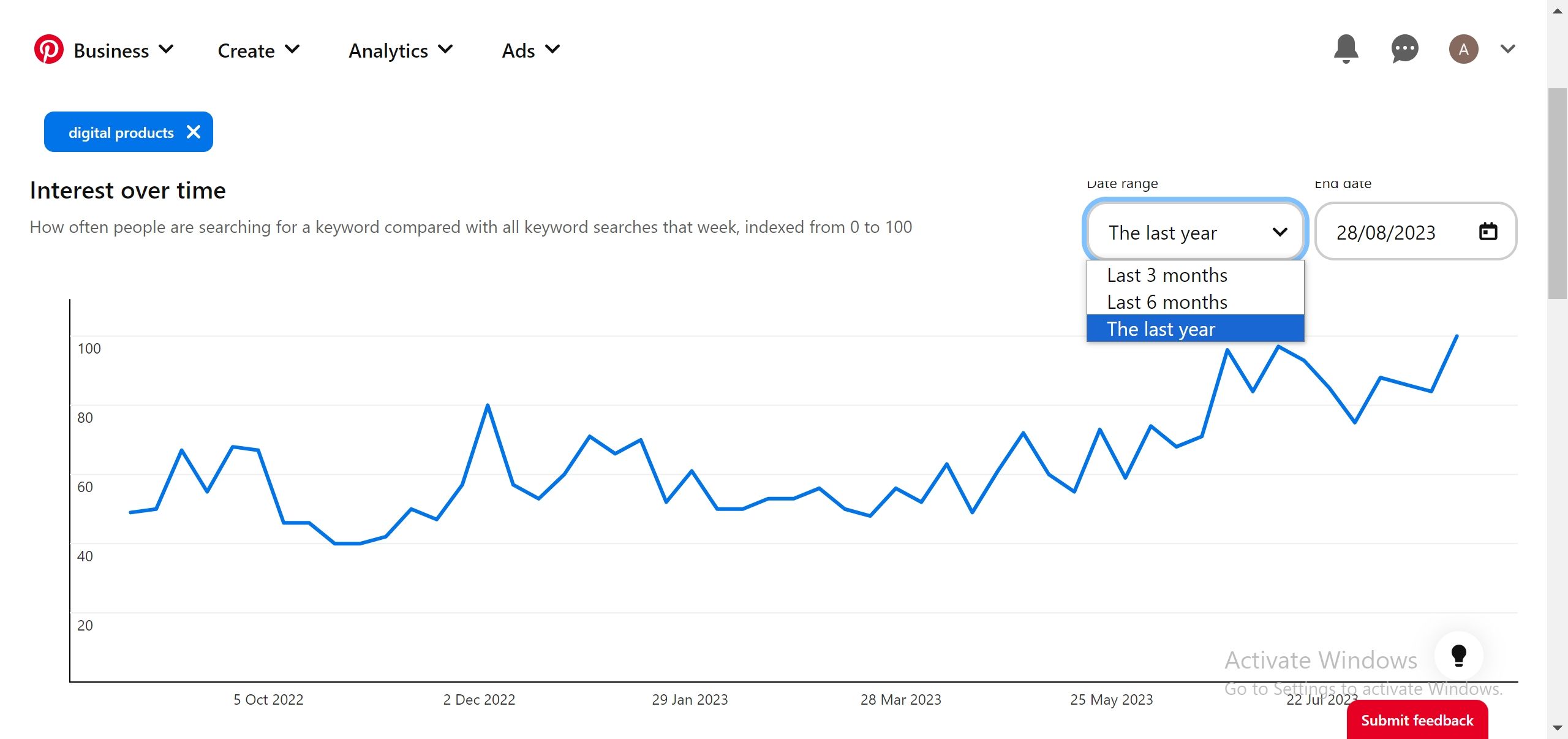 /pl/images/pinterest-trends-keyword-search-graph.jpg /pl/images/pinterest-trends-keyword-search-graph.jpg