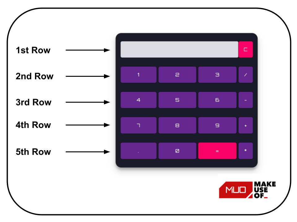 /pt/images/Calculator-Rows-1.png
