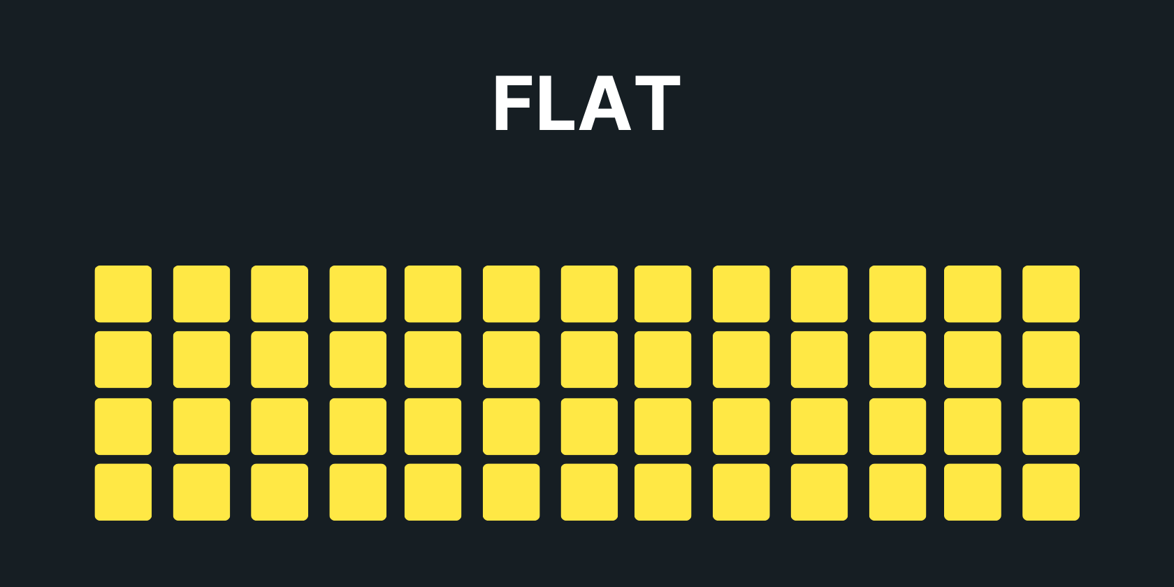 /pt/images/Flat-sound-signature.png