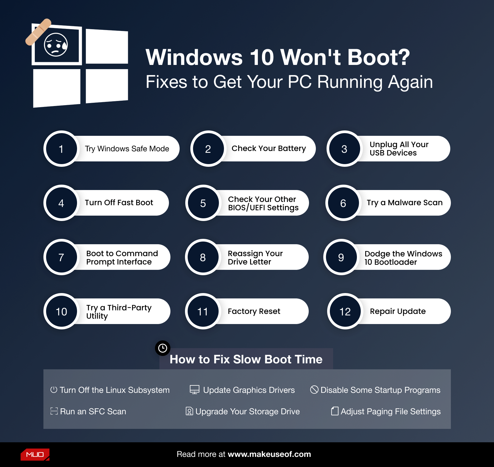 /pt/images/Infographic-on-Windows-wont-boot_.png