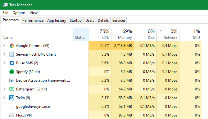/pt/images/Windows-Task-Manager-Network-Usage.png