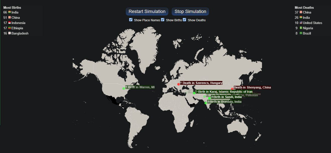 /pt/images/World-Births-and-Deaths-2022.jpg