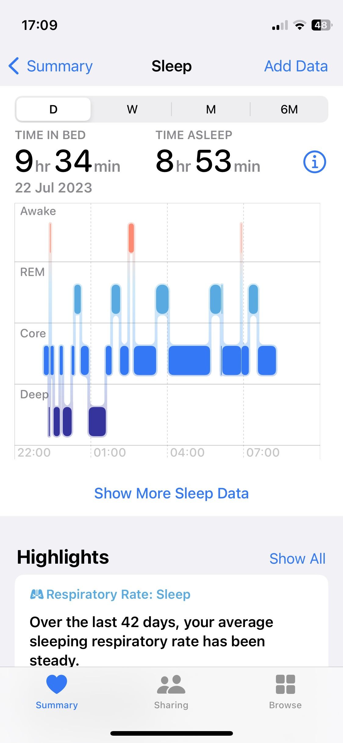 /pt/images/apple-health-sleep-data.jpg