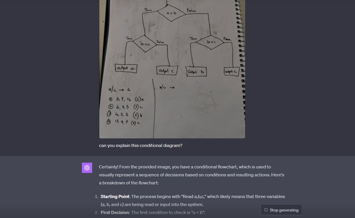 /pt/images/chatgpt-vision-uses-2.jpg