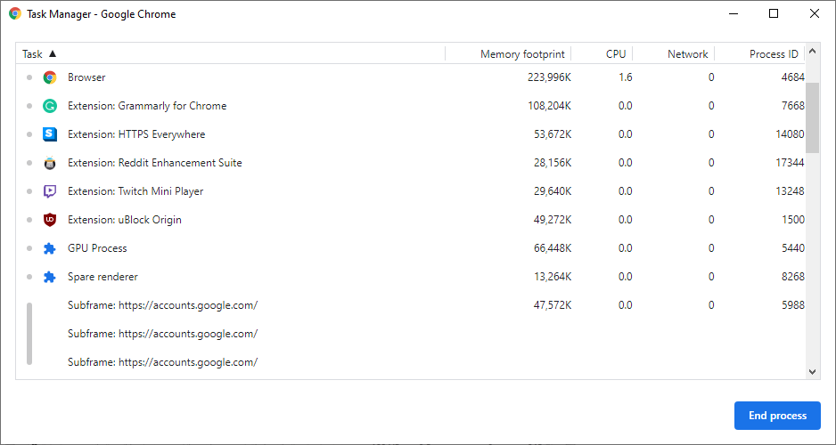/pt/images/chrome-task-manager.png