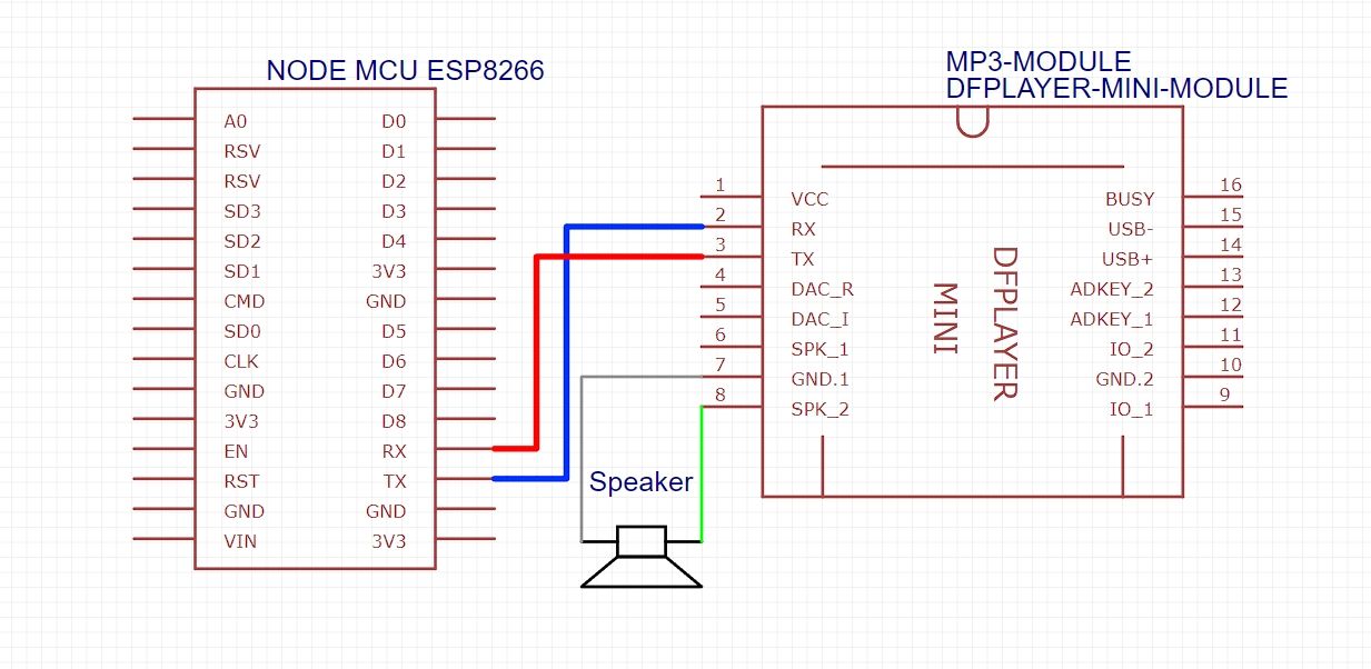 /pt/images/connecting-dfplayer-speaker-to-make-smart-bell-speaker.jpg