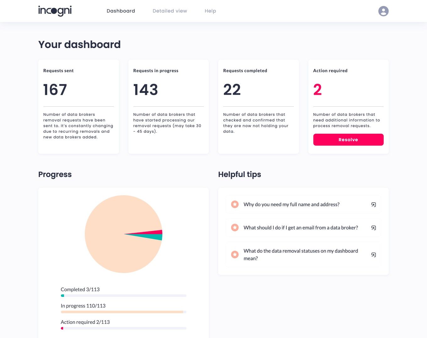 /pt/images/incogni-user-dashboard.jpg