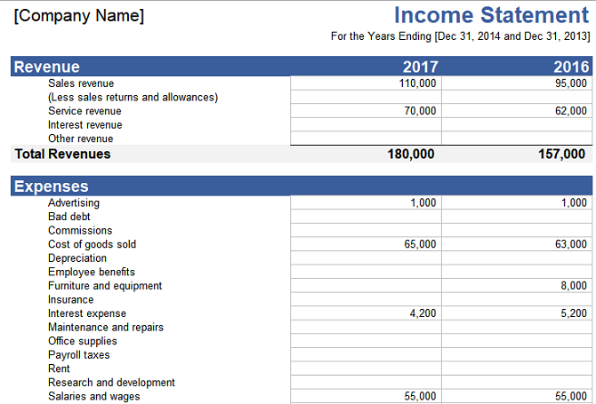 /pt/images/income-statement-670x455.png