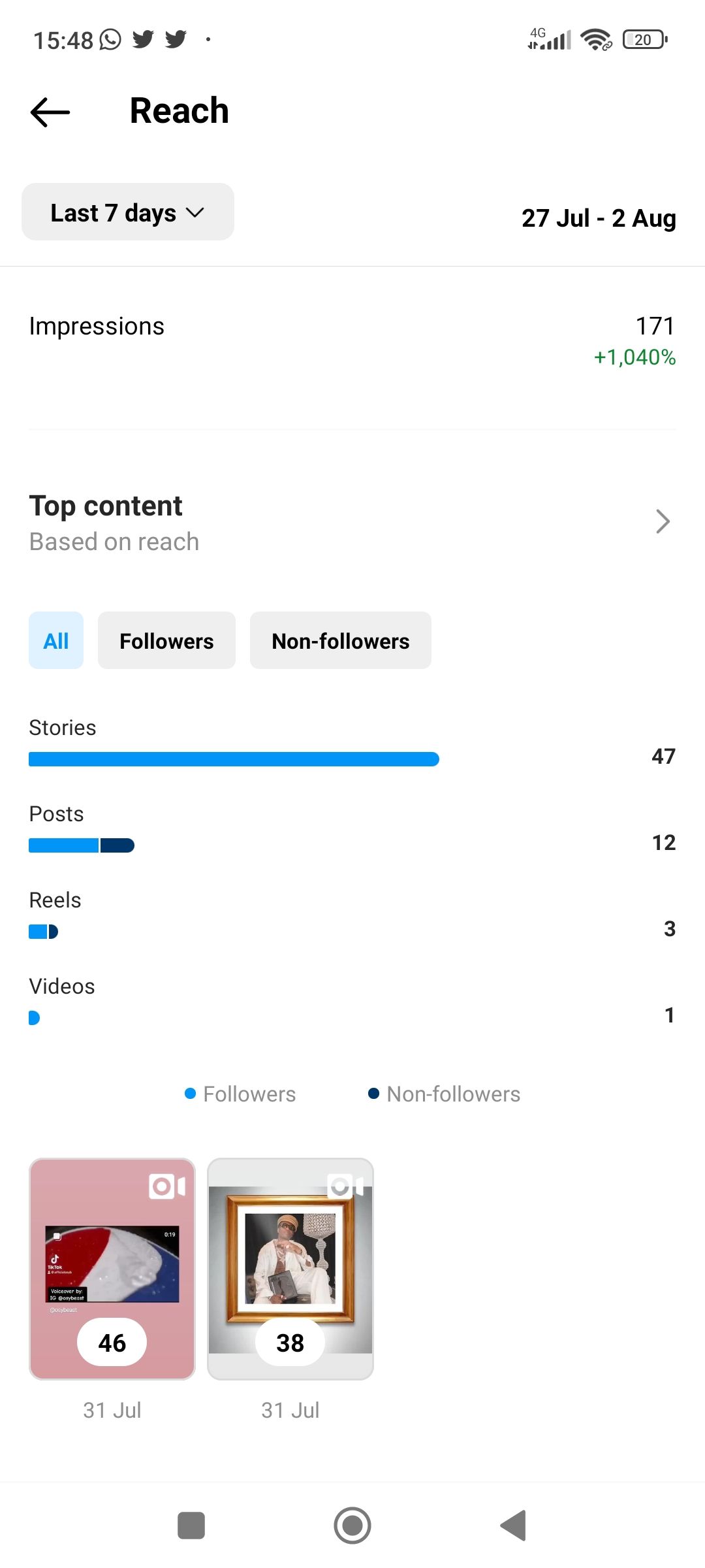 /pt/images/instagram-insights-showing-impressions-for-accounts-reached-within-7-days.jpg