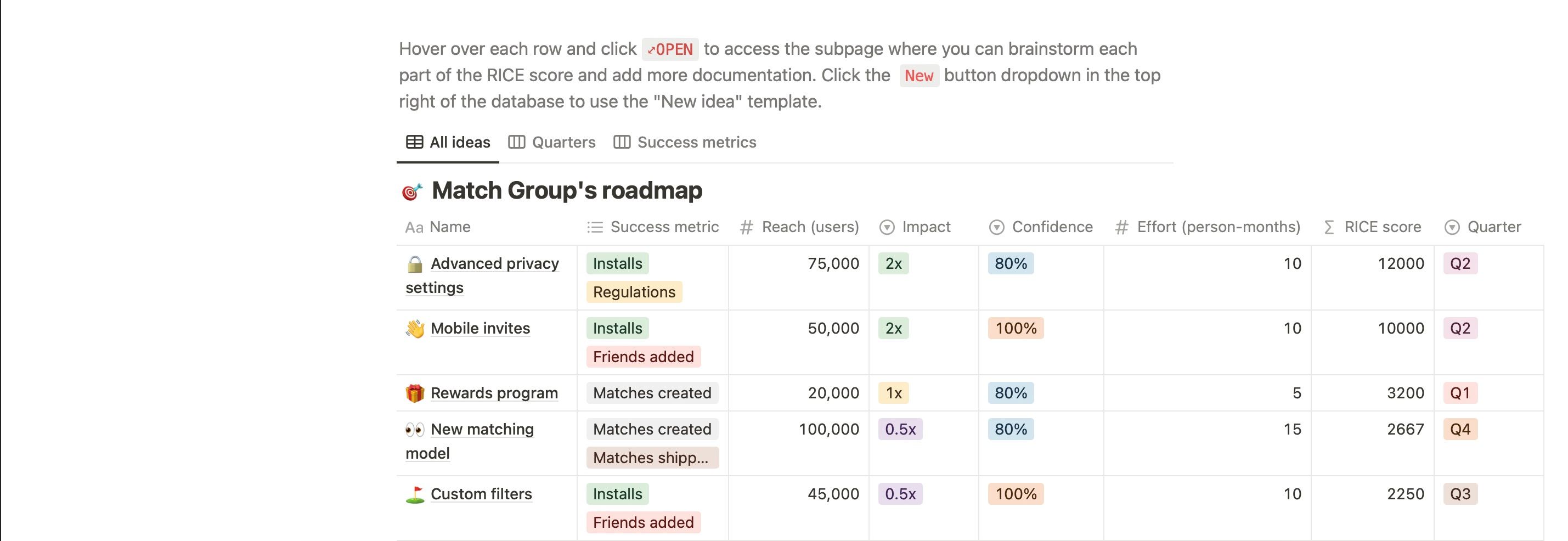 /pt/images/match-group-roadmap.jpeg