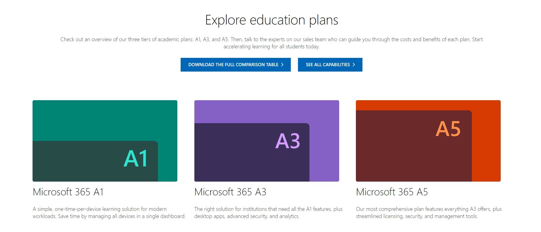 /pt/images/microsoft-365-education-subscription-options.jpg