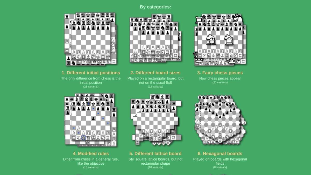 /pt/images/quirky-chess-variants-fun-ai-online-games-green-chess.jpg