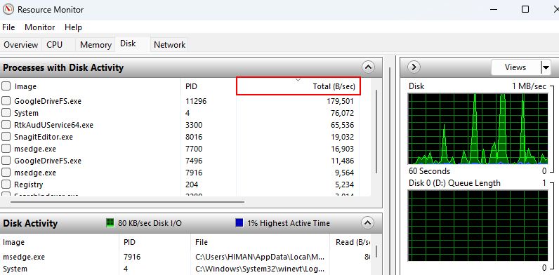 /pt/images/resource-monitor-disk-tab.jpg