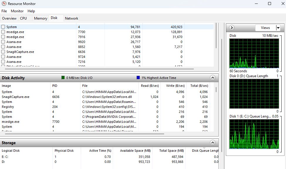 /pt/images/resource-monitor-overview-tab.jpg