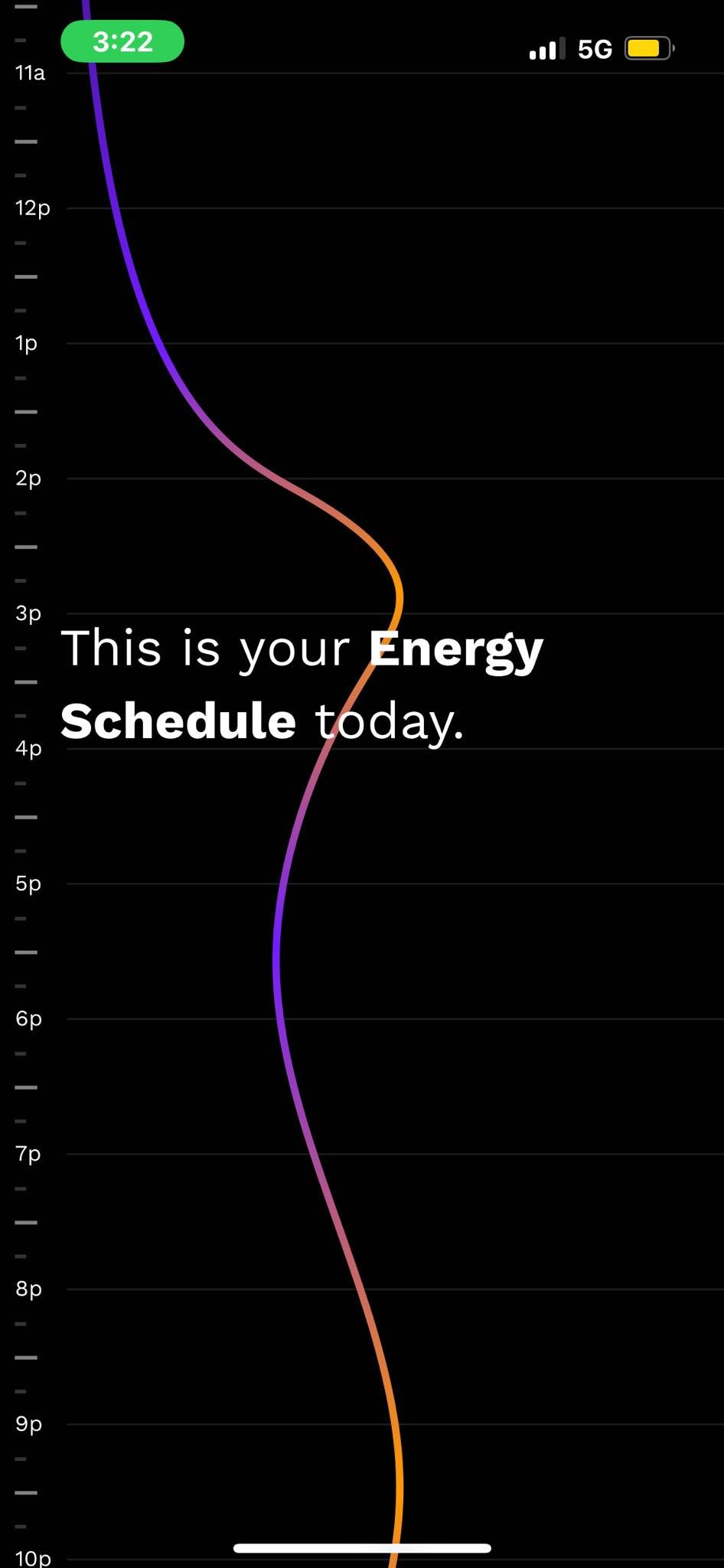 /pt/images/rise-energy-schedule-graph.jpg