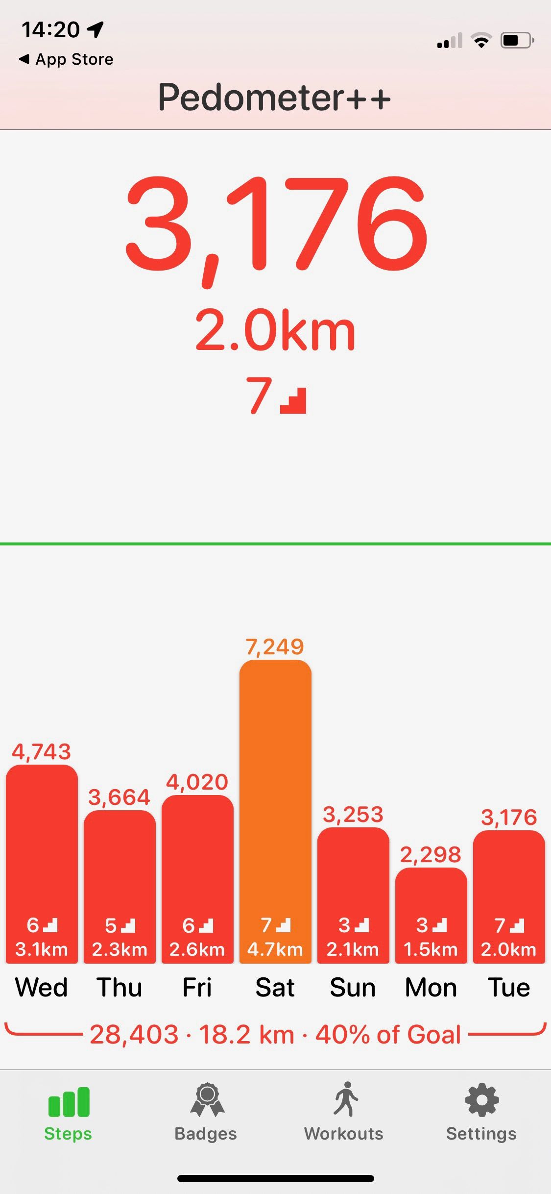 /pt/images/screenshot-of-pedometer-app-main-display-screen.jpeg