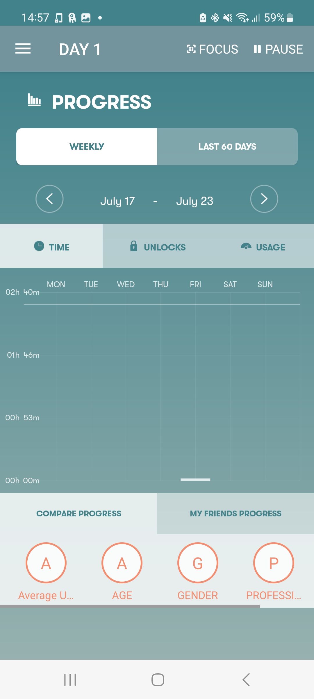 /pt/images/space-phone-usage-statistics.jpg