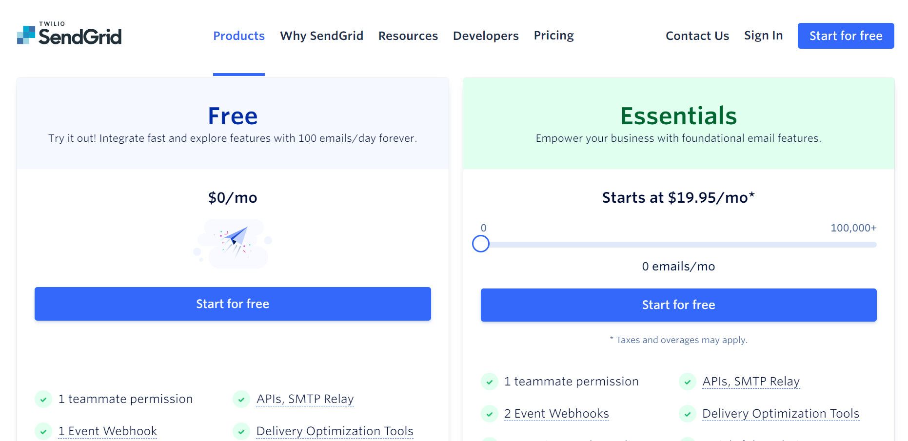/pt/images/twilio-sendgrid-pricing-page.jpg