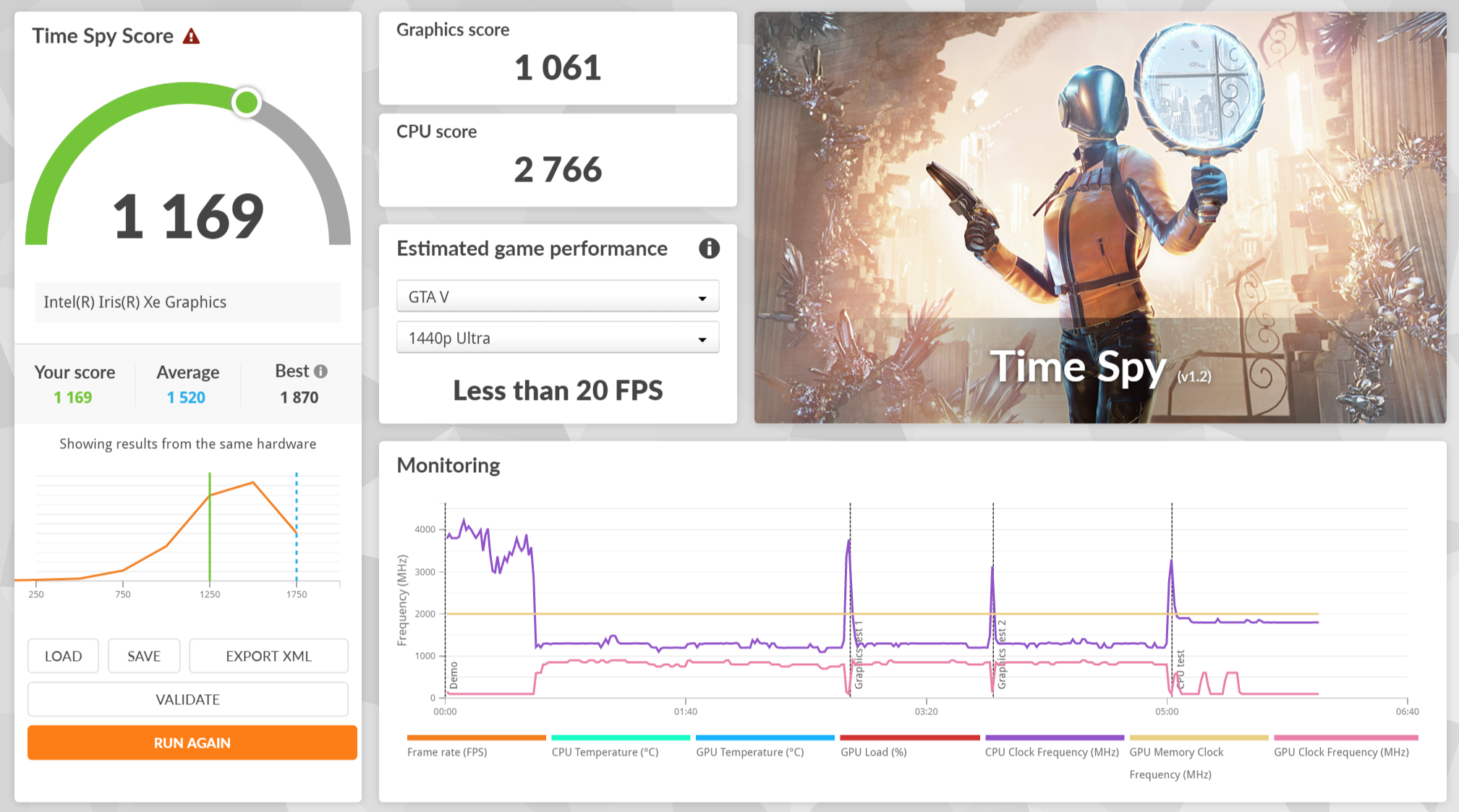 /sv/images/3d-mark-score.png