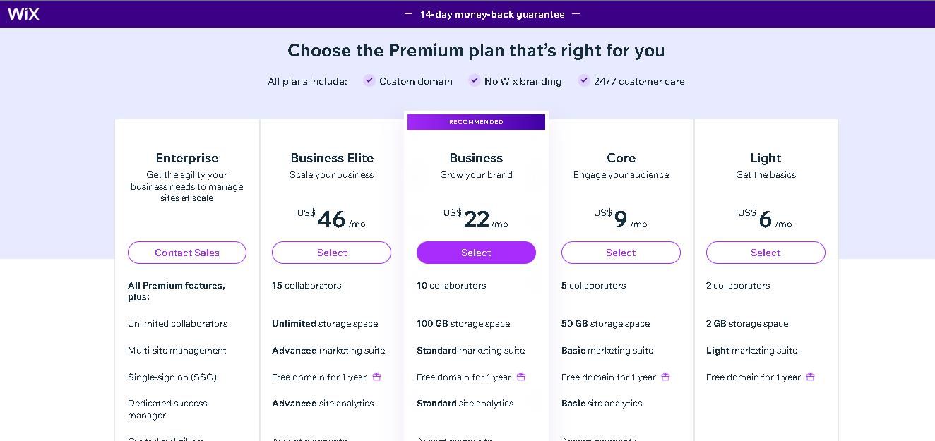/sv/images/6-screenshot-of-wix-pricing.jpg