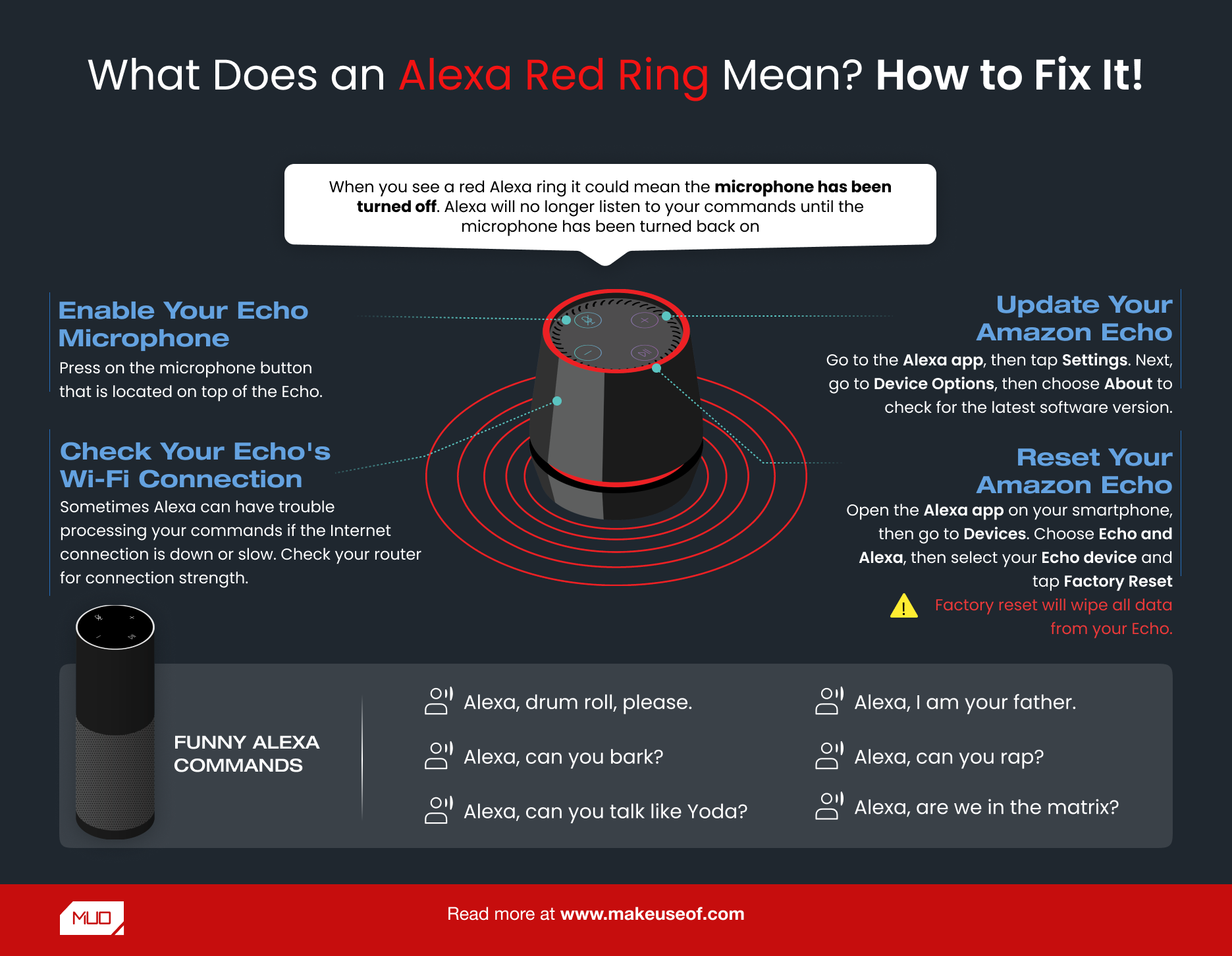 /sv/images/Infographic-on-Alexa-Red-Circle.png