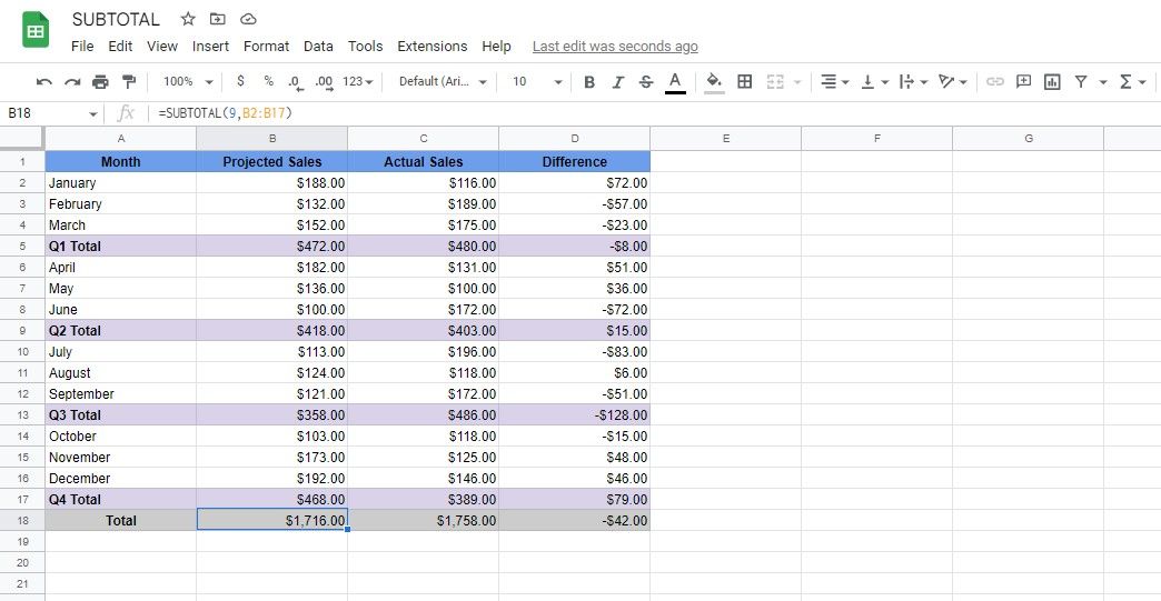 /sv/images/SUBTOTAL-Function-Example-2.jpg