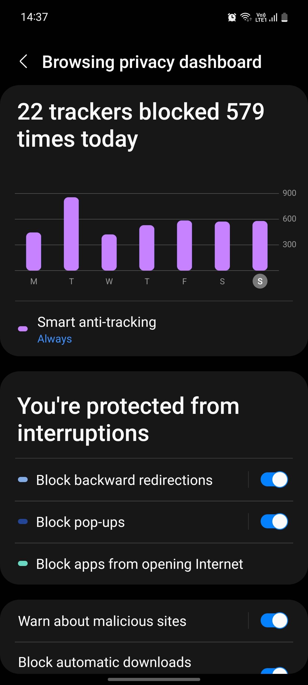/sv/images/Samsung-Internet-browsing-privacy-dashboard.jpg